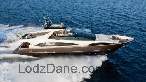 Riva 92 karta techniczna i opinia